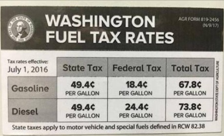 diesel tax