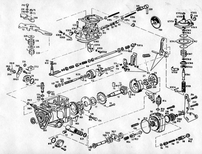 Bosch VE Pump